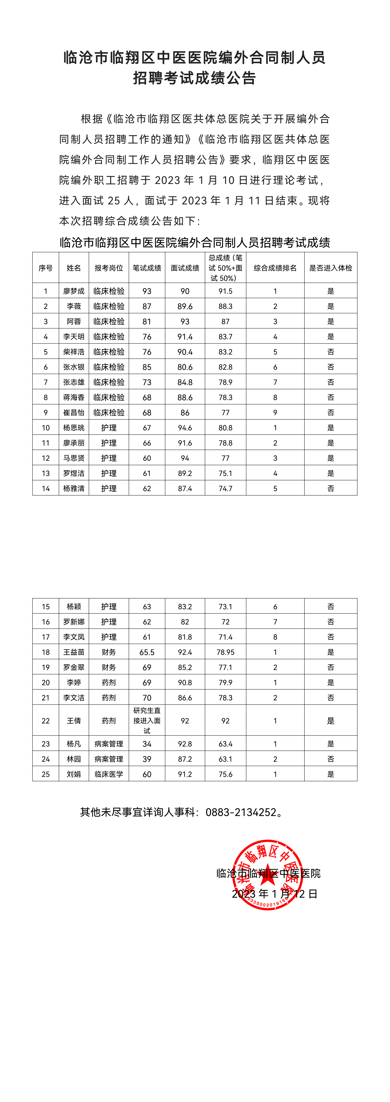 临沧市国精产品无套视频未删减版编外合同制人员招聘考试成绩公告(3)_00.png